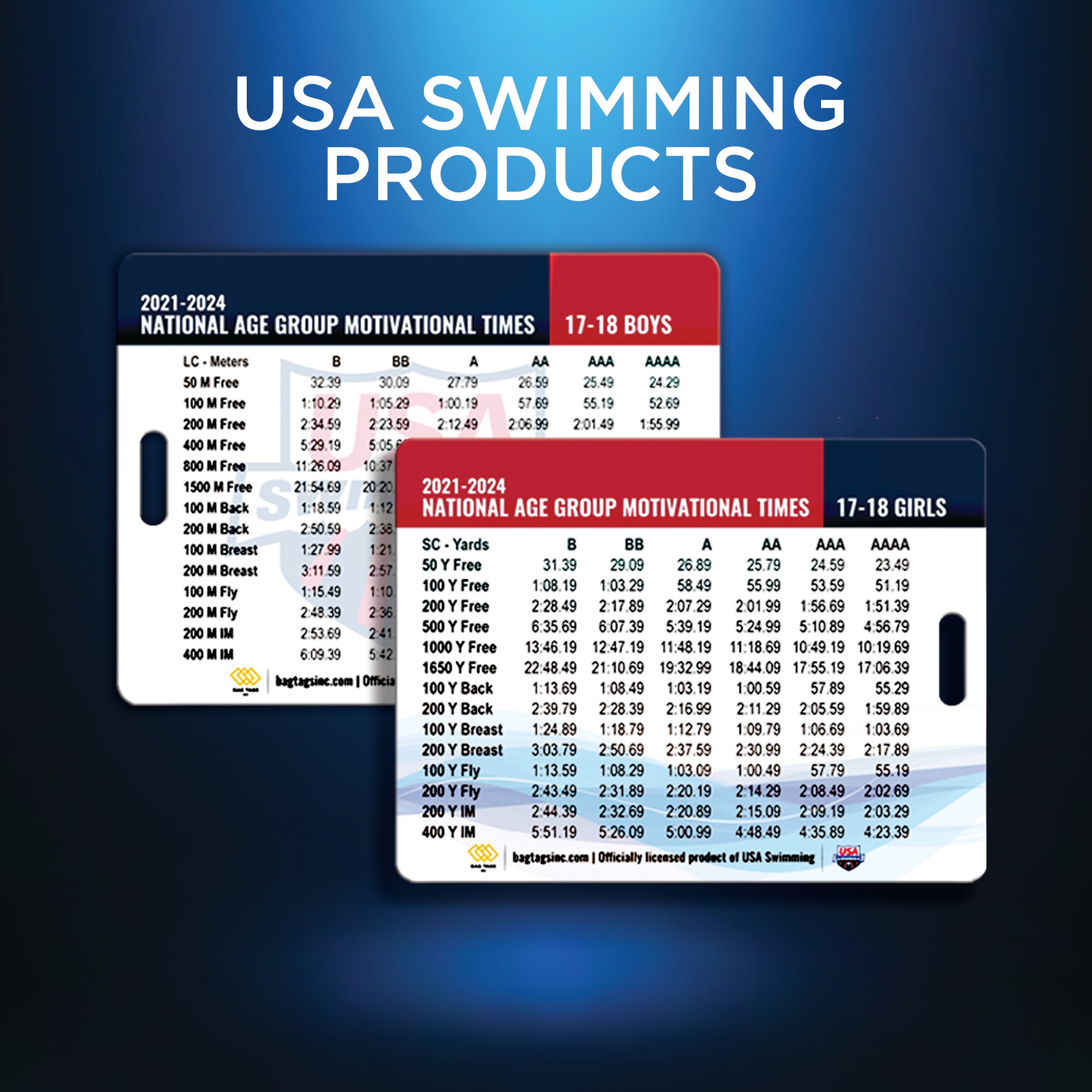 USA Swimming – Bag Tags, Inc.
