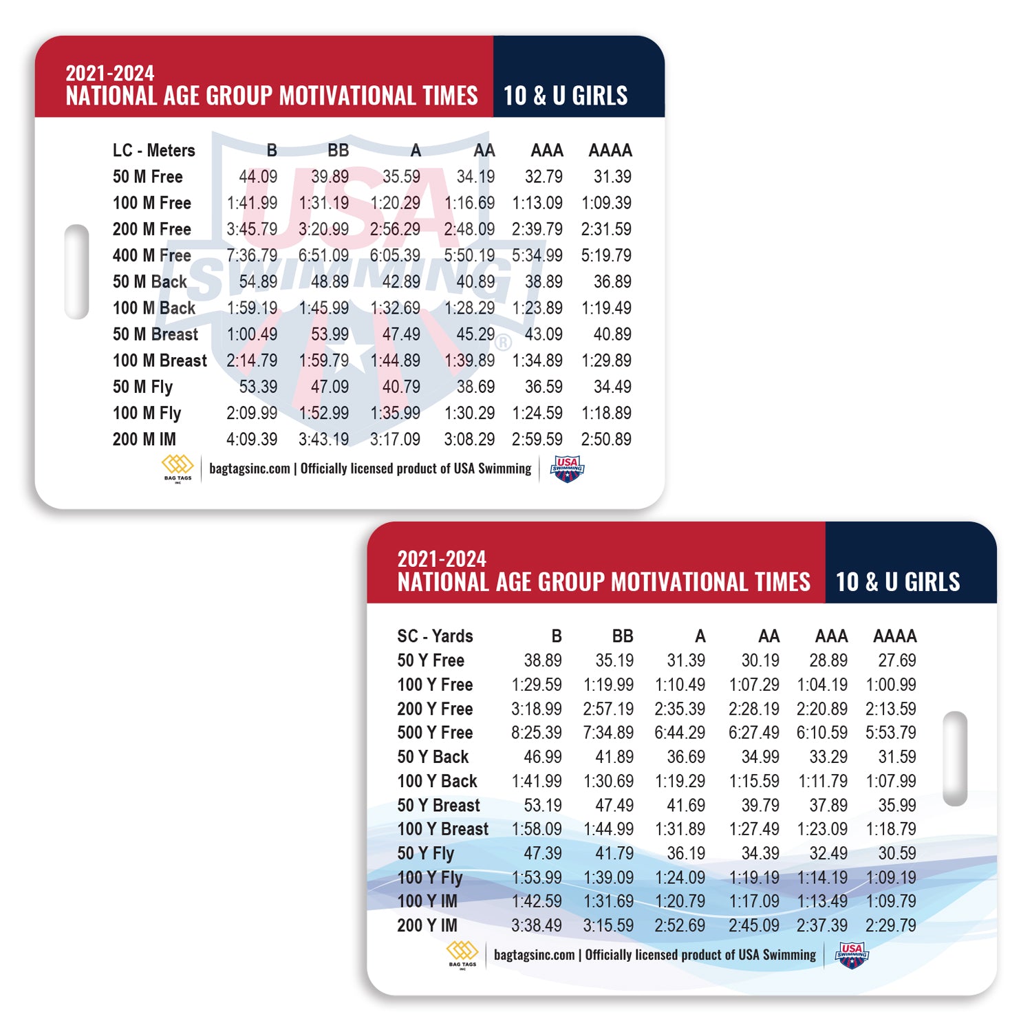 USA Swimming Time Standards – Bag Tags, Inc.