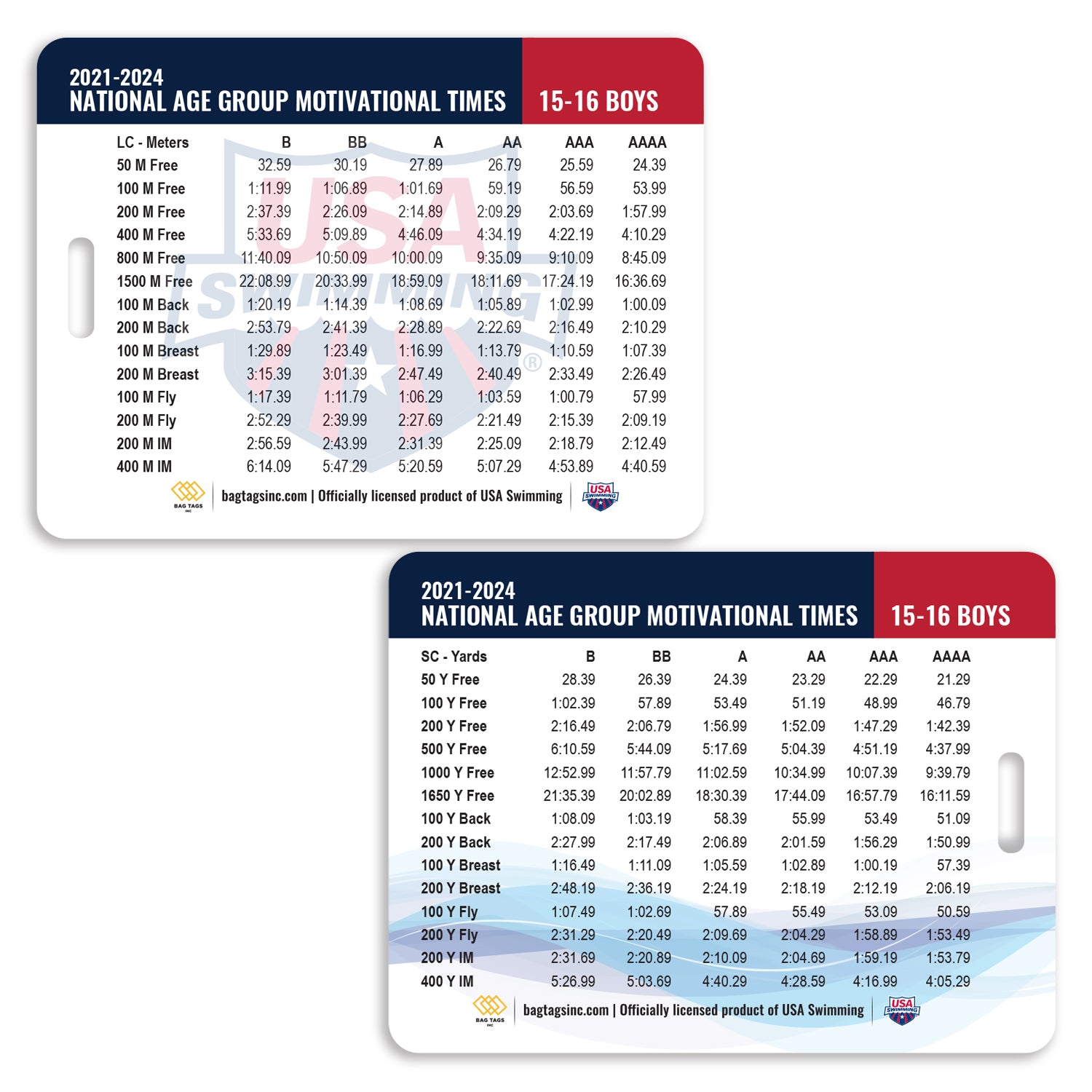 USA Swimming Time Standards Bag Tags, Inc.