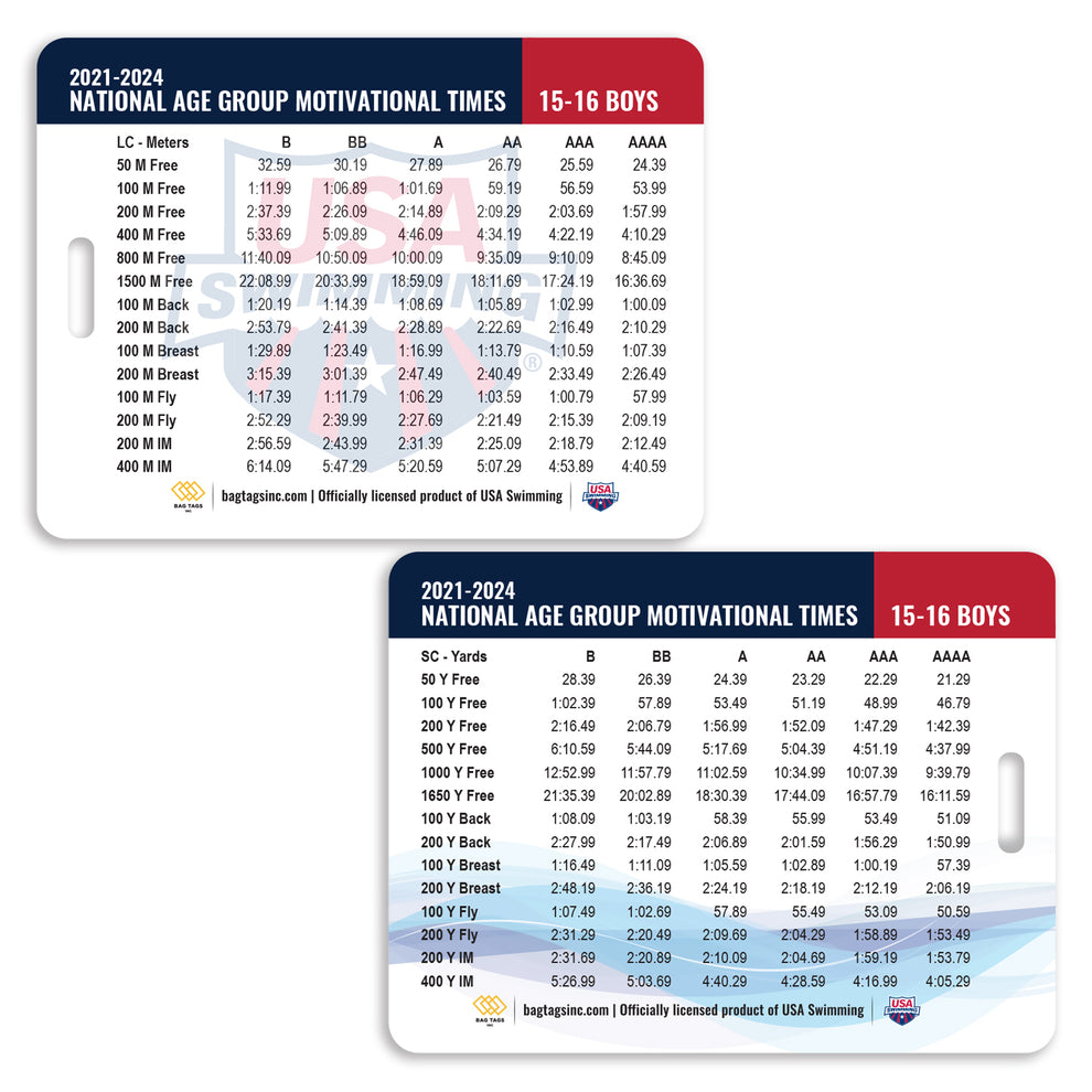 USA Swimming Time Standards Bag Tags, Inc.